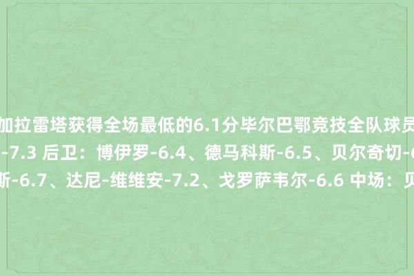 德加拉雷塔获得全场最低的6.1分毕尔巴鄂竞技全队球员评分 门